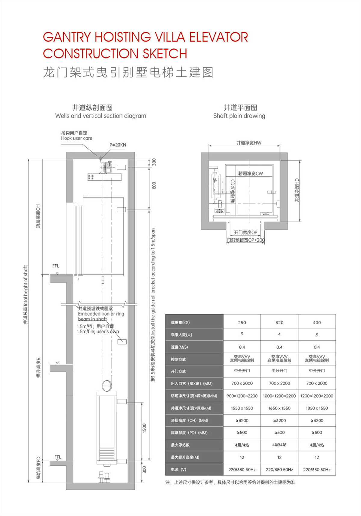 曳引式龙门架结构家用电梯