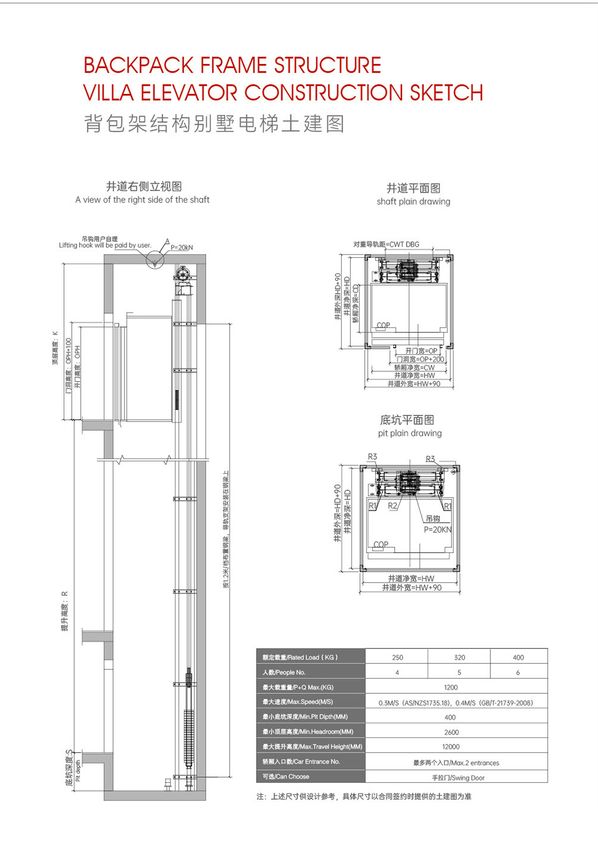 曳引式背包架结构家用电梯