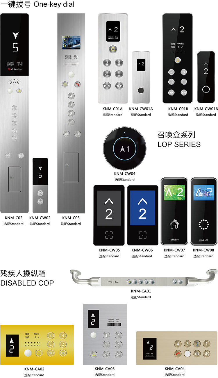 Cabin Operation Panel Series